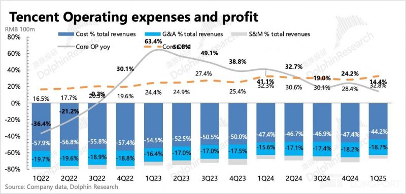 exness外汇平台招代理多款新游戏拥护DLSS 4多帧生成