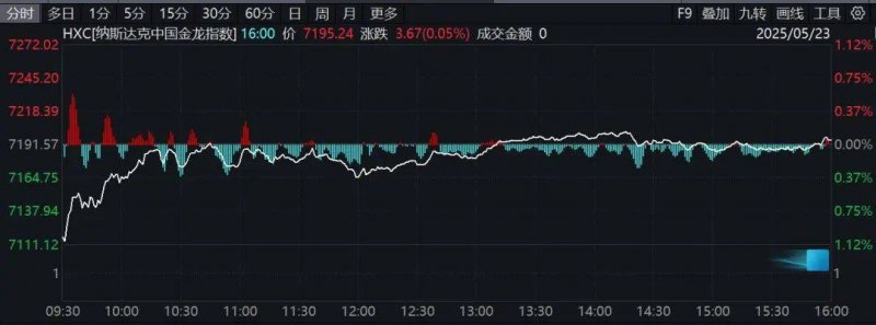 外汇ex平台靠谱吗ex外汇平台出金保养吗?真相揭秘让你心动还是心寒!