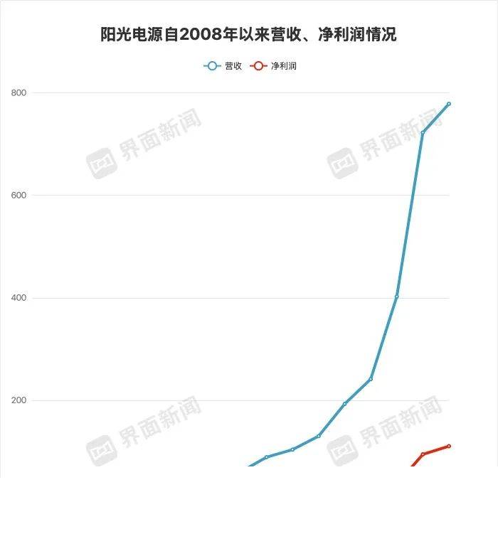 exness外汇官网平台想在2025年外汇市场上逆袭成功吗？EX外汇平台MT4教程教你掌握交易秘诀！