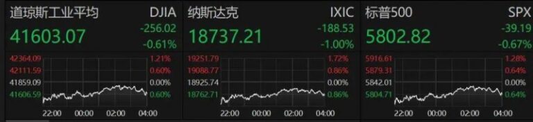 ex外汇平台开户流程《杀手：暗杀世界》Switch 2版性能太差 今夏推出替换